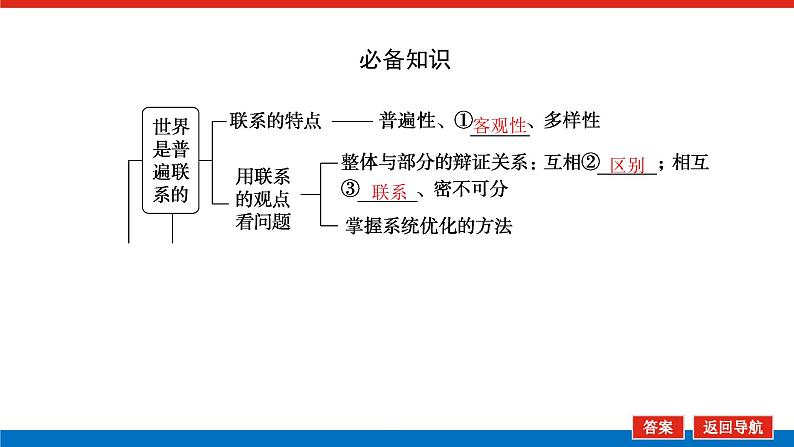 2023高考政治(新教材)复习课件 必修4 第三课 把握世界的规律05