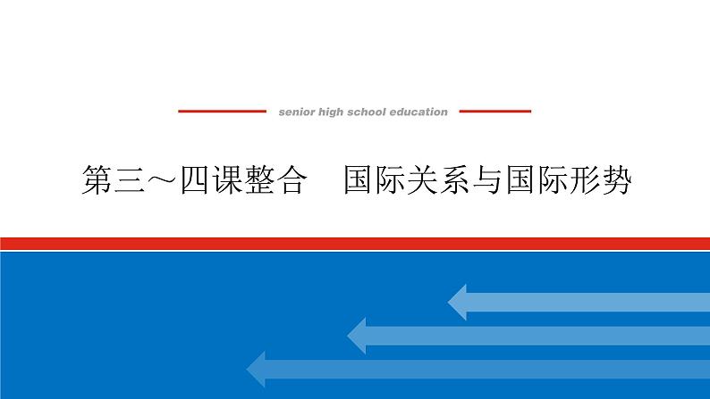 2023高考政治(新教材)复习课件 选择性必修1 第三～四课整合 国际关系与国际形势第1页