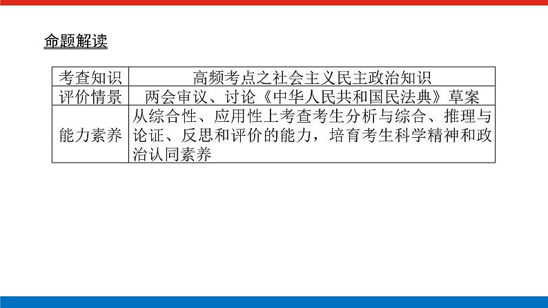 2023高考政治(新教材)复习课件 阶段复习提升(八) 法律与生活08