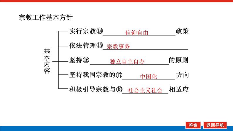 2023年高中政治全复习（统考版）课件  必修二 第八课 民族区域自治制度和宗教工作基本方针07