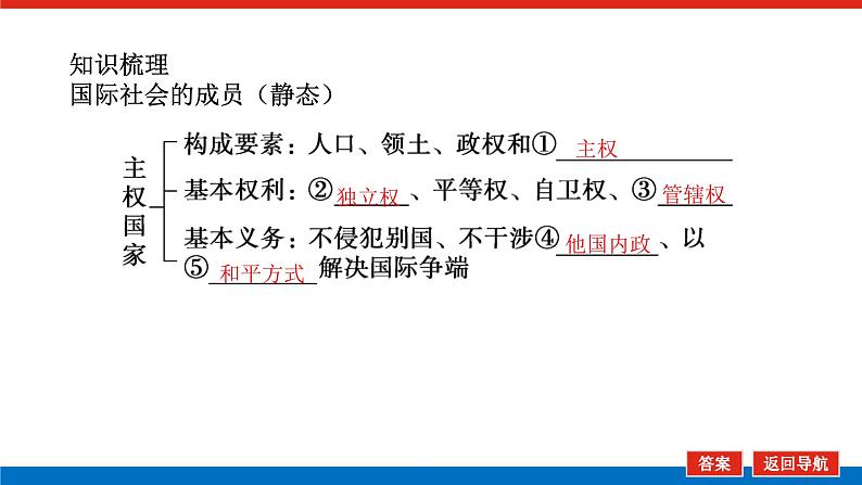 2023年高中政治全复习（统考版）课件  必修二 第九课 走近国际社会第5页