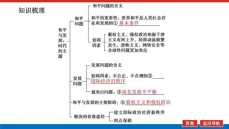 2023年高中政治全复习（统考版）课件  必修二 第十课 维护世界和平 促进共同发展第5页