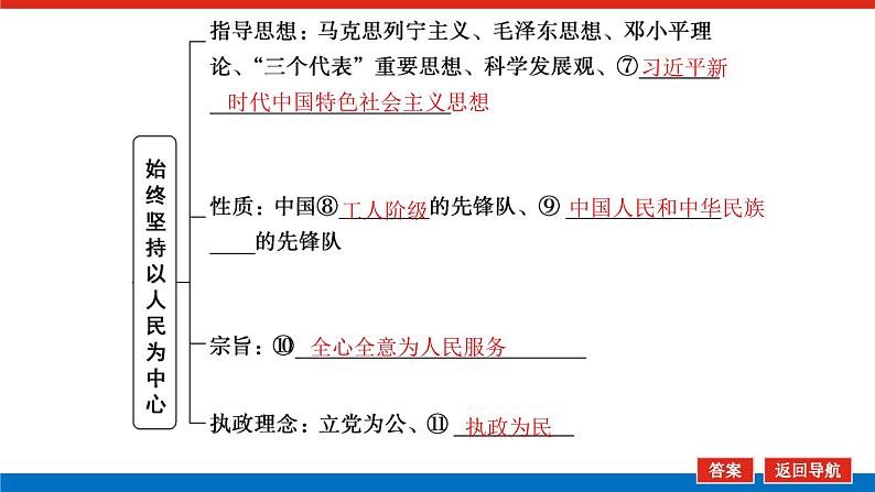 2023年高中政治全复习（统考版）课件  必修二 第五课 中国特色社会主义最本质的特征第6页