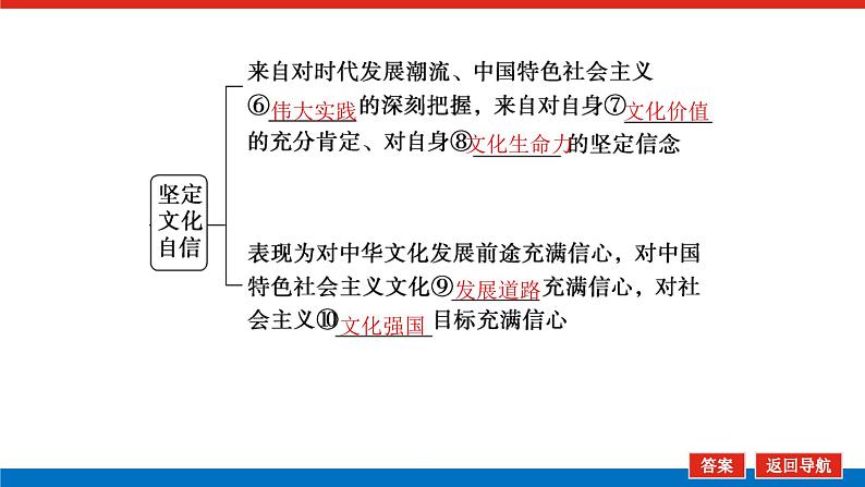 2023年高中政治全复习（统考版）课件  必修三 第九课 坚持中国特色社会主义文化发展道路第6页
