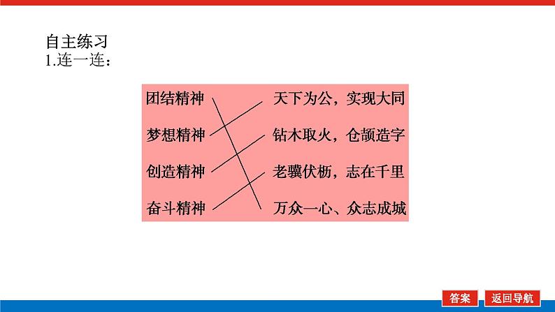 2023年高中政治全复习（统考版）课件  必修三 第七课 我们的民族精神08