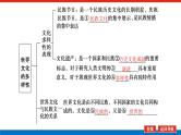 2023年高中政治全复习（统考版）课件  必修三 第三课 文化的多样性与文化传播