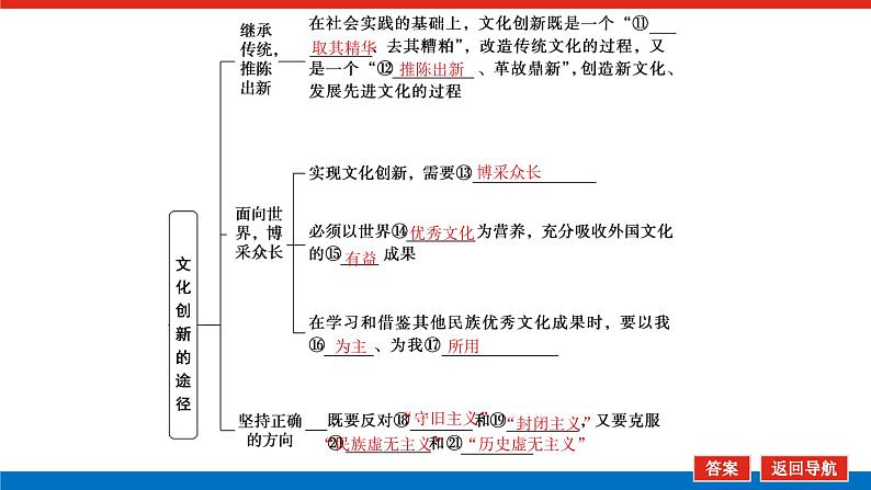 2023年高中政治全复习（统考版）课件  必修三 第五课 文化创新第6页