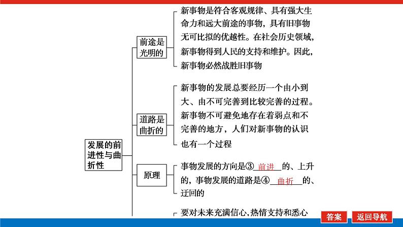 2023年高中政治全复习（统考版）课件  必修四 第八课 唯物辩证法的发展观第6页