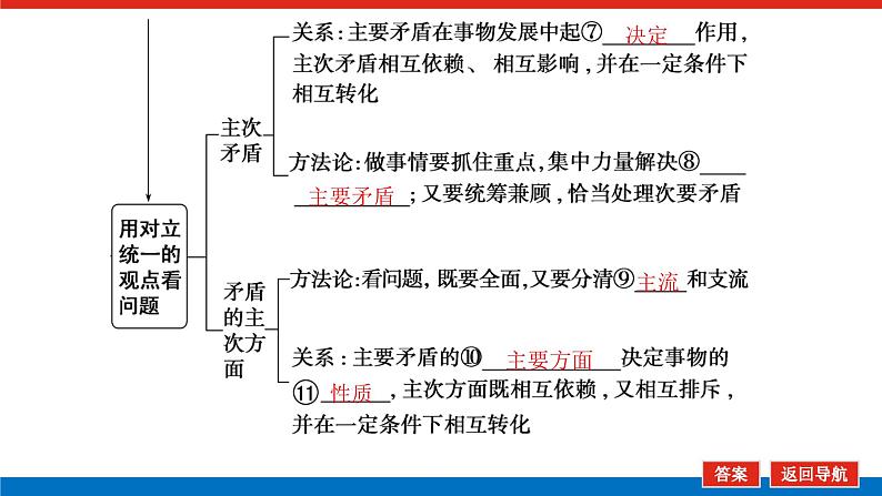 2023年高中政治全复习（统考版）课件  必修四 第九课 唯物辩证法的实质与核心第7页