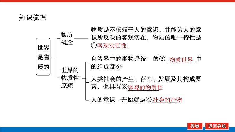 2023年高中政治全复习（统考版）课件  必修四 第四课 探究世界的本质05