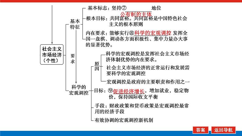 2023年高中政治全复习（统考版）课件  必修一  第九课 走进社会主义市场经济第6页