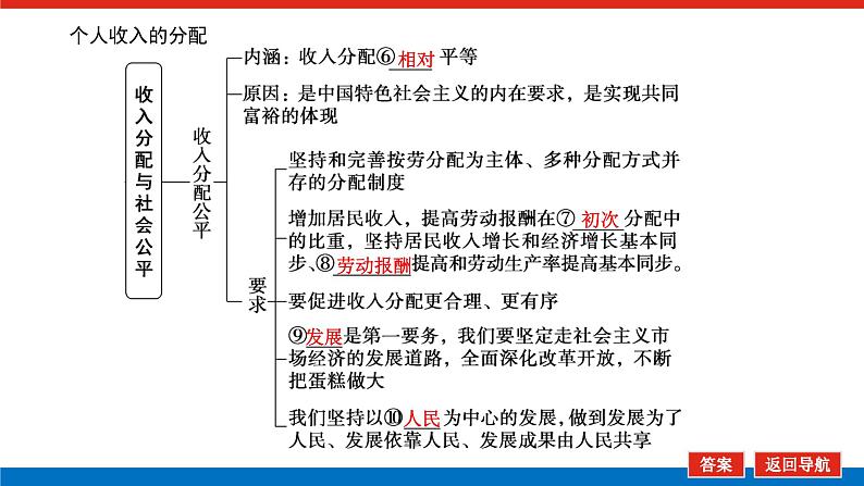 2023年高中政治全复习（统考版）课件  必修一  第七课 个人收入的分配06