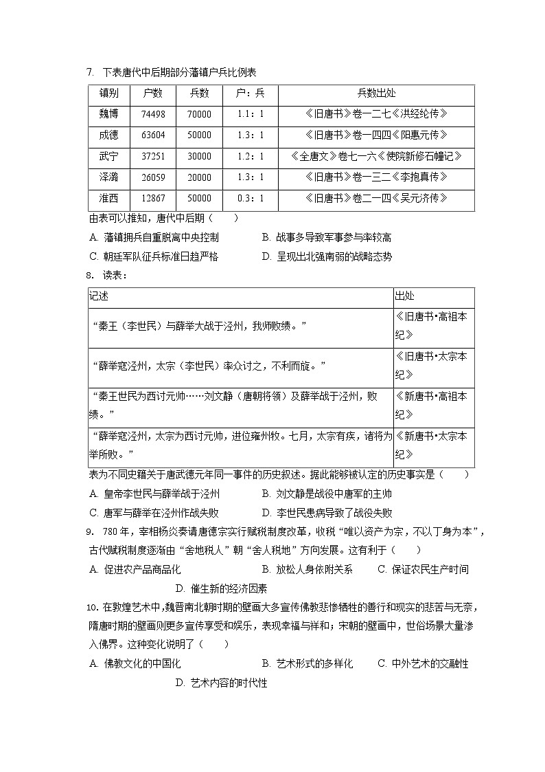 2021-2022学年吉林省松原市乾安七中高一（上）期末历史试卷（含答案解析）第2页