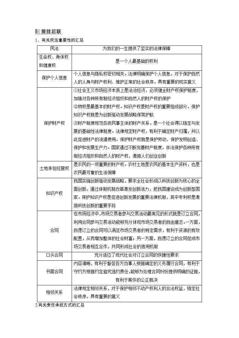新高中政治高考2023年高考政治一轮复习（部编版） 阶段提升复习8　法律与生活 试卷02