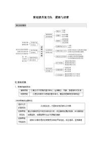 新高中政治高考2023年高考政治一轮复习（部编版） 阶段提升复习9　逻辑与思维