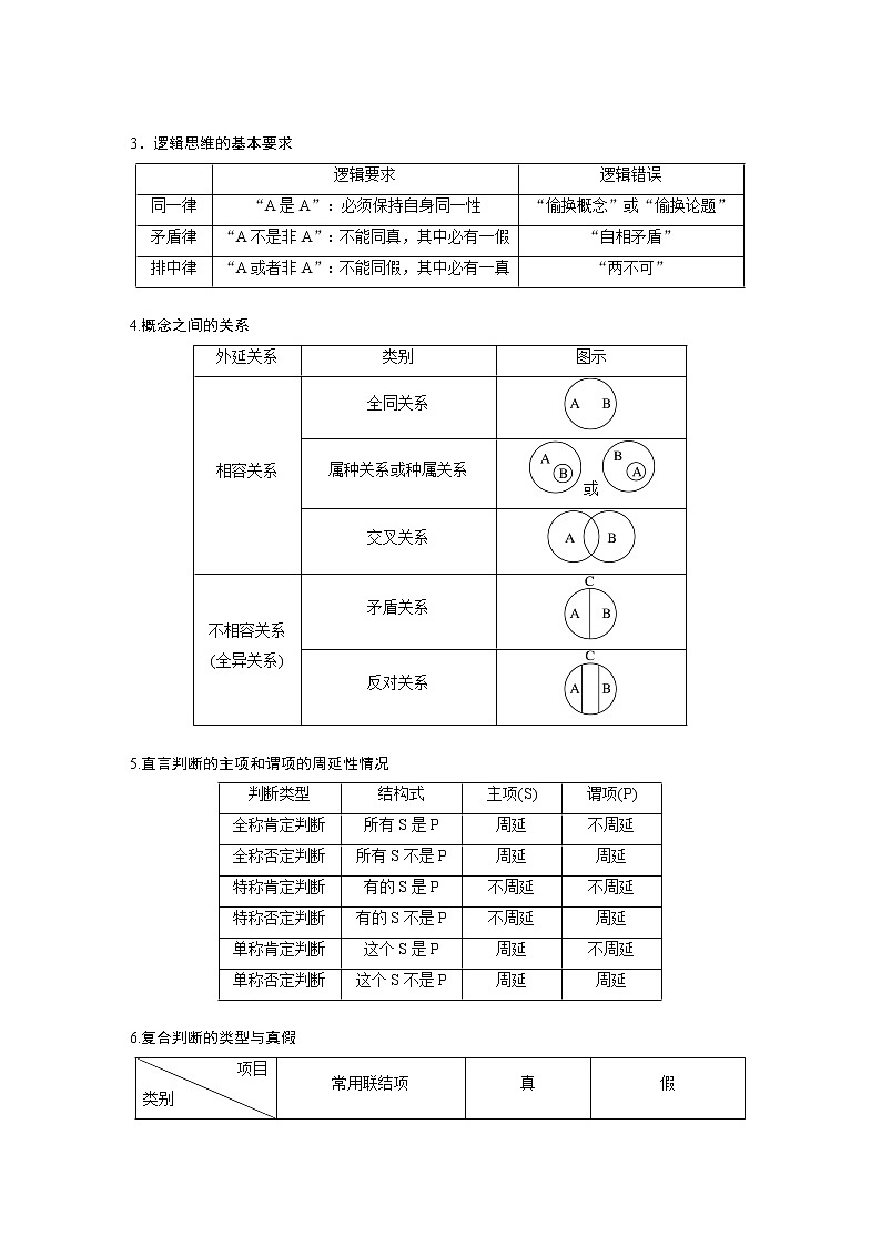 新高中政治高考2023年高考政治一轮复习（部编版） 阶段提升复习9　逻辑与思维第2页