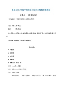 新高中政治高考必修2  政治生活-备战2021年高中政治核心知识主观题答题模板