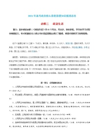 新高中政治高考必修二  政治生活-2021年高考政治核心知识易混易错梳理总结