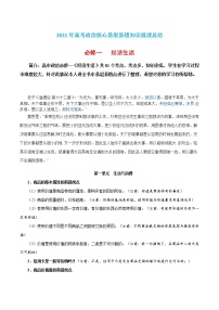 新高中政治高考必修一  经济生活-2021年高考政治核心知识易混易错梳理总结