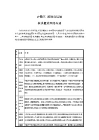 新高中政治高考第九课 历史和人民的选择 学案