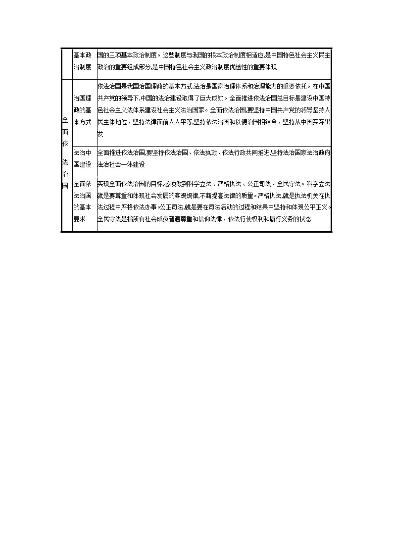 新高中政治高考第九课 历史和人民的选择 学案第2页