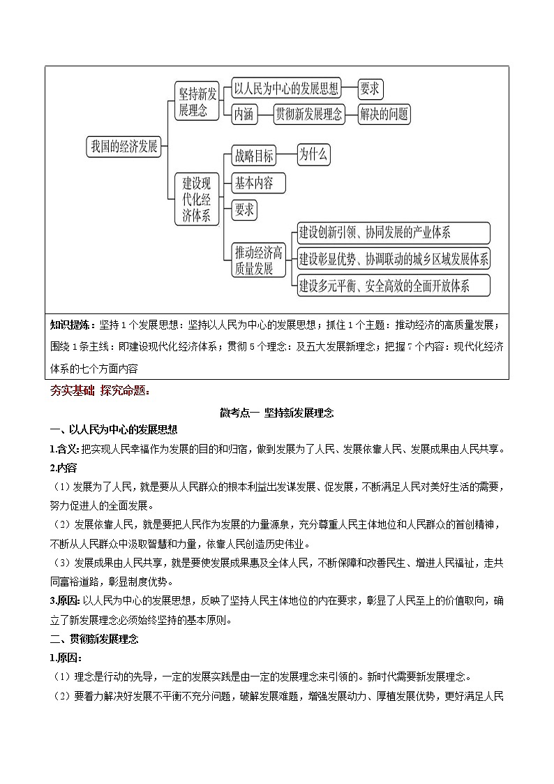 新高中政治高考第三课 我国的经济发展 学案第2页