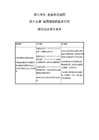 新高中政治高考第十五课 治国理政的基本方式 学案