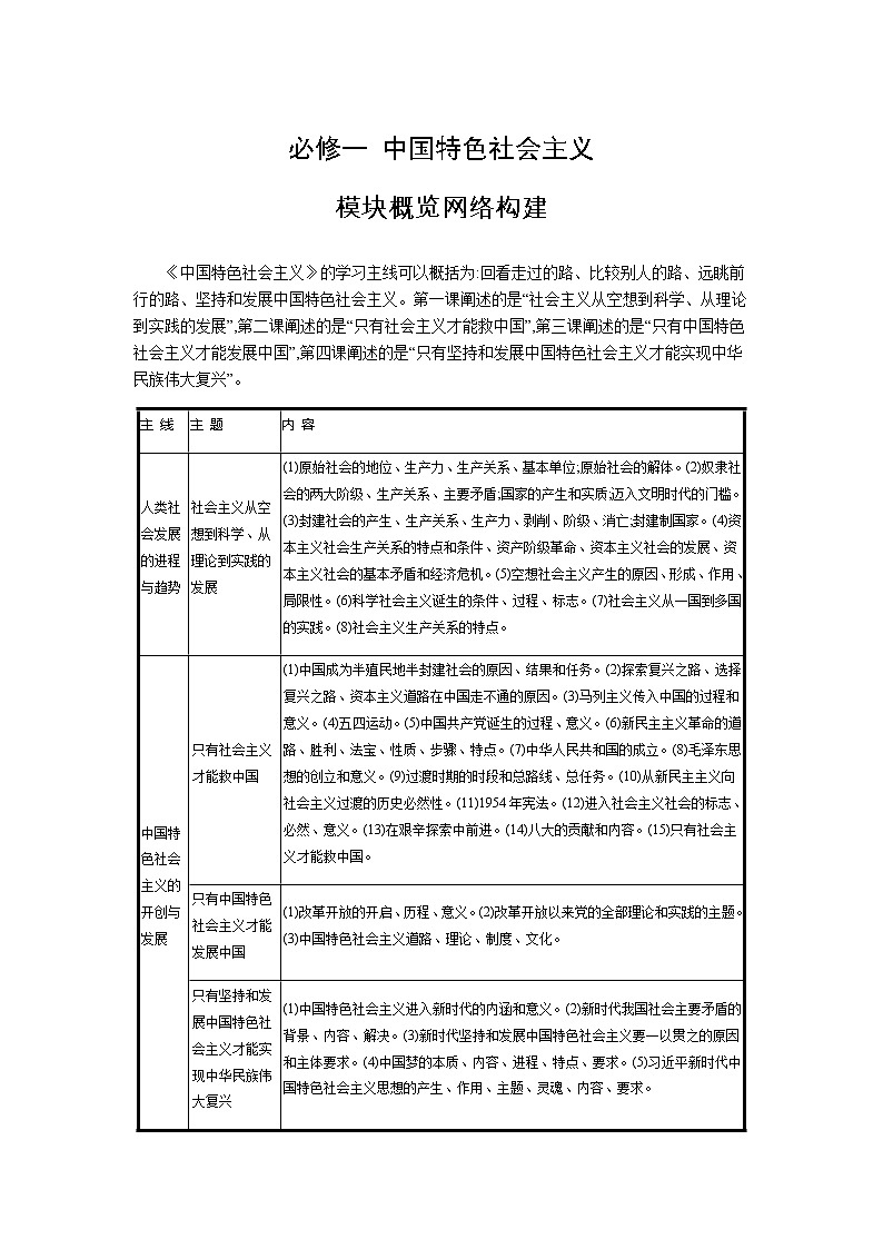 新高中政治高考第一课 社会主义从空想到科学、从理论到实践的发展 学案01