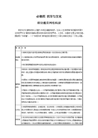 新高中政治高考第一课 时代精神的精华 学案