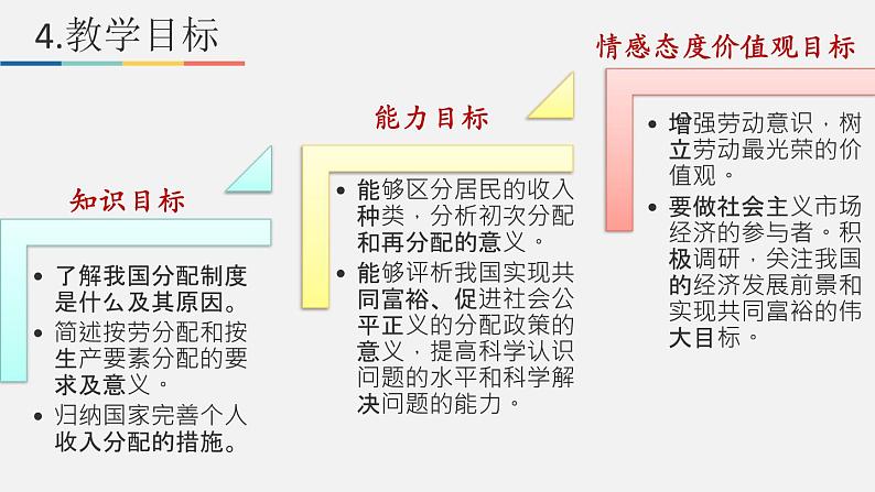 我国的个人收入分配课件PPT第6页