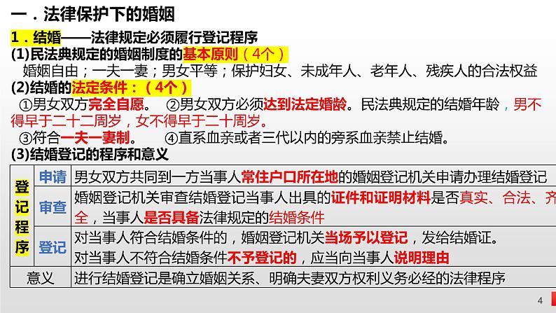 第六课 珍惜婚姻关系 课件-2023届高考政治一轮复习统编版选择性必修二法律与生活第4页