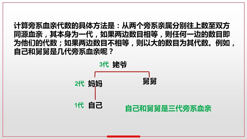 第六课 珍惜婚姻关系 课件-2023届高考政治一轮复习统编版选择性必修二法律与生活第7页