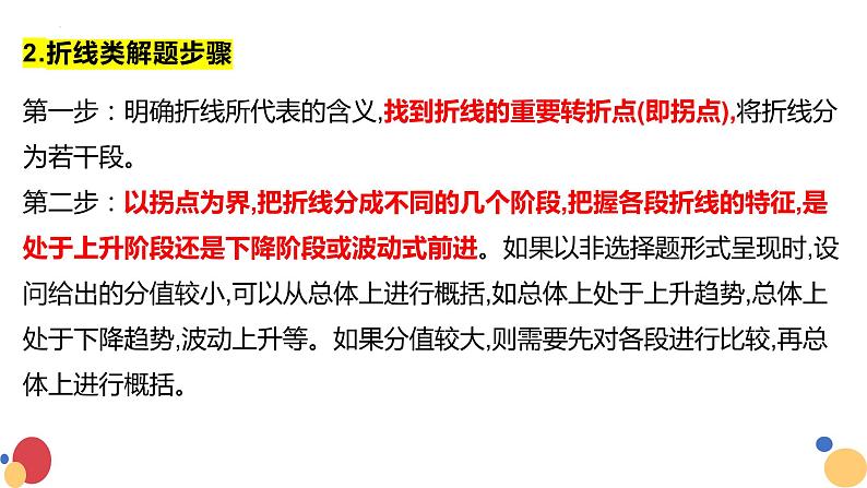 图表类、折线类材料题解题技巧 课件-2023届高考政治一轮复习人教版必修一经济生活第4页