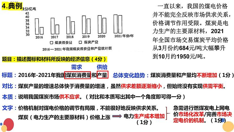 图表类、折线类材料题解题技巧 课件-2023届高考政治一轮复习人教版必修一经济生活第7页