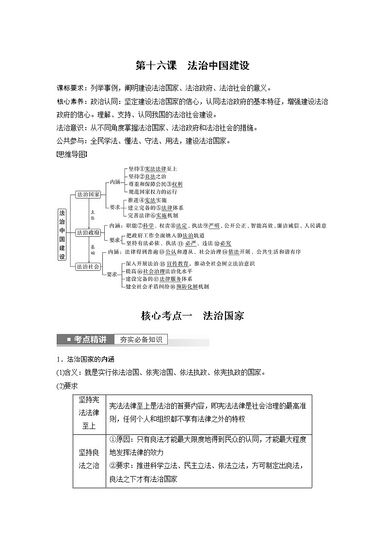 新高中政治高考2023年高考政治一轮复习（部编版） 第16课 法治中国建设第1页