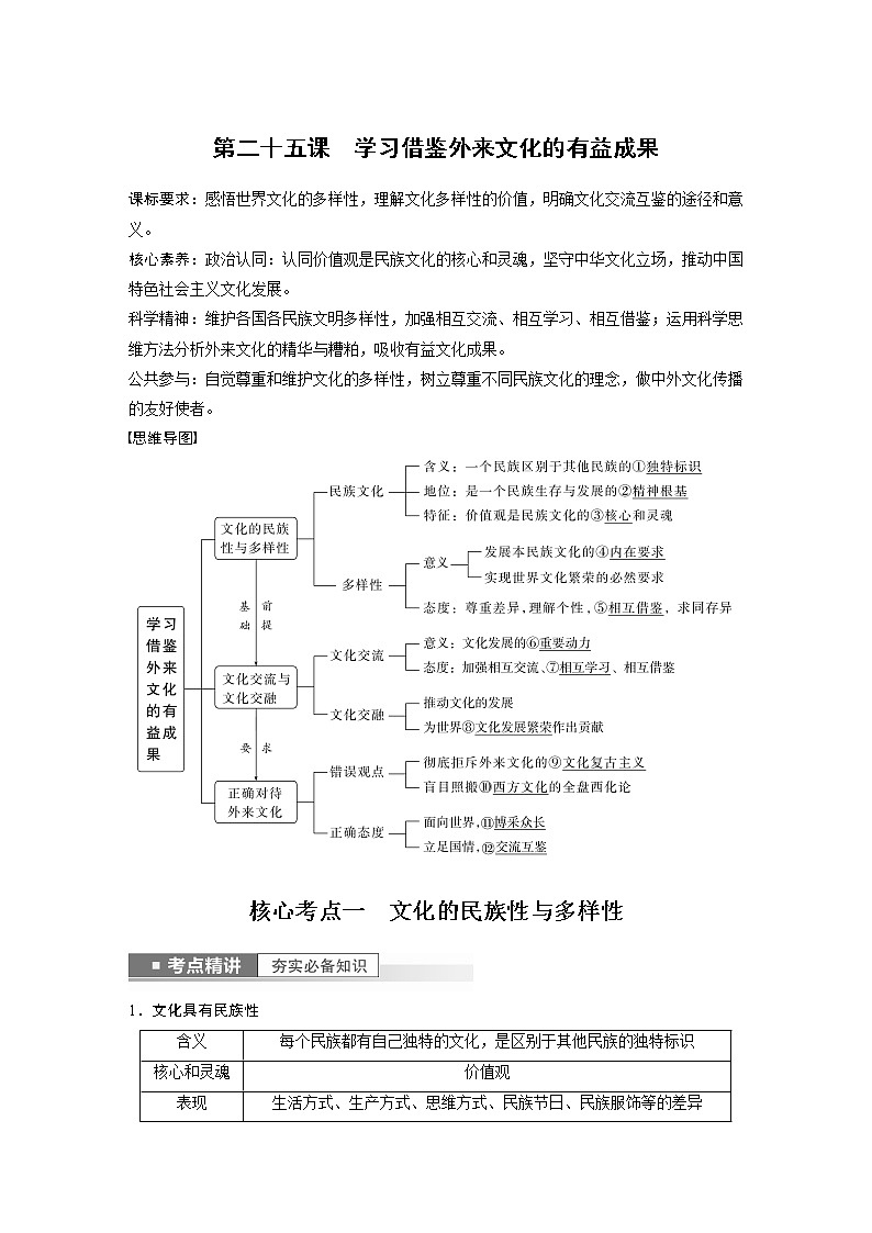 新高中政治高考2023年高考政治一轮复习（部编版） 第25课 学习借鉴外来文化的有益成果第1页