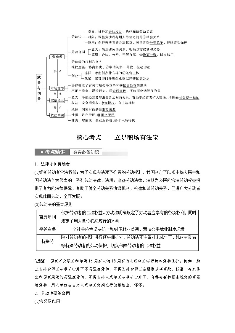 新高中政治高考2023年高考政治一轮复习（部编版） 第33课 就业与创业第2页