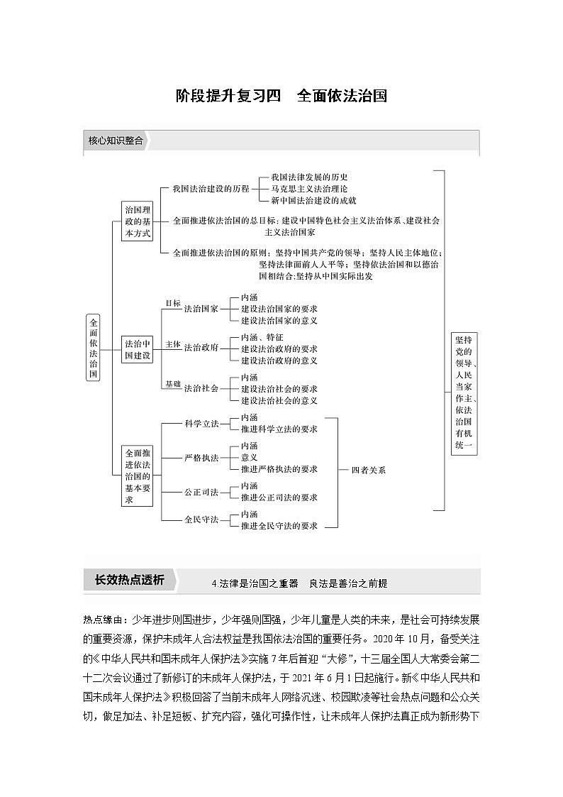 新高中政治高考2023年高考政治一轮复习（部编版） 阶段提升复习4　全面依法治国 试卷01