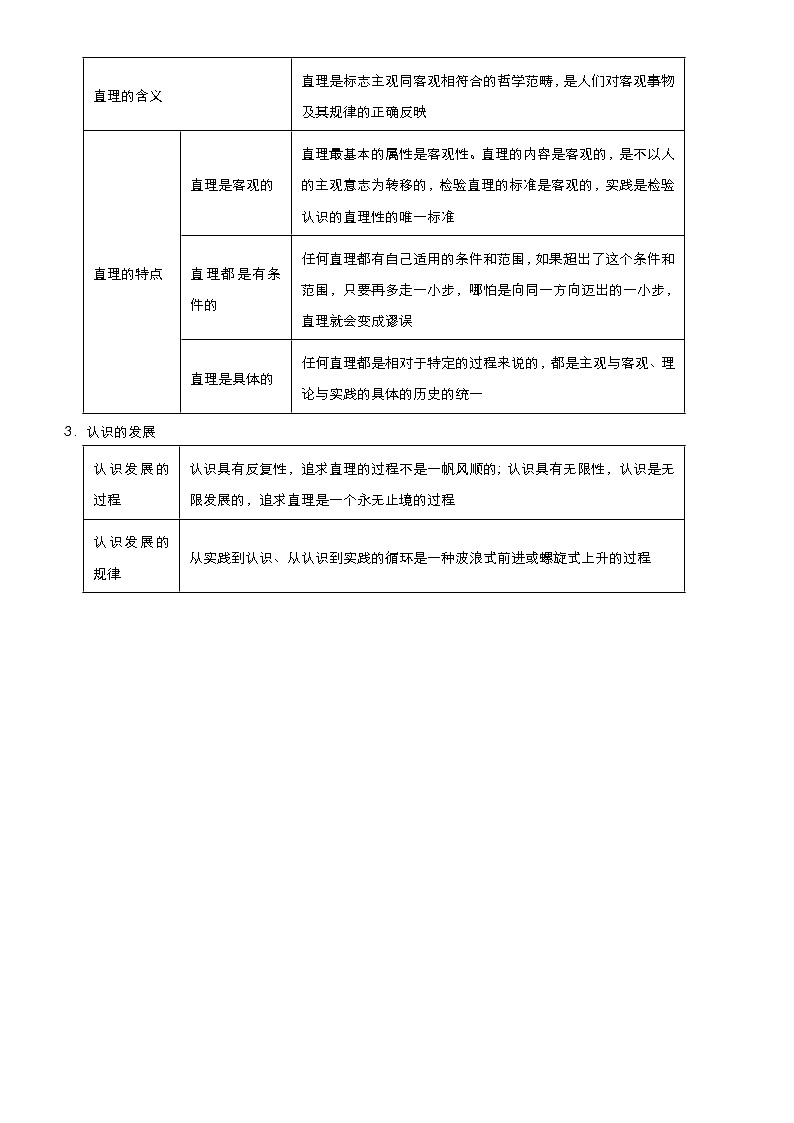 新高中政治高考 2021届高考二轮精品专题九 探索世界与追求真理 学生版第3页