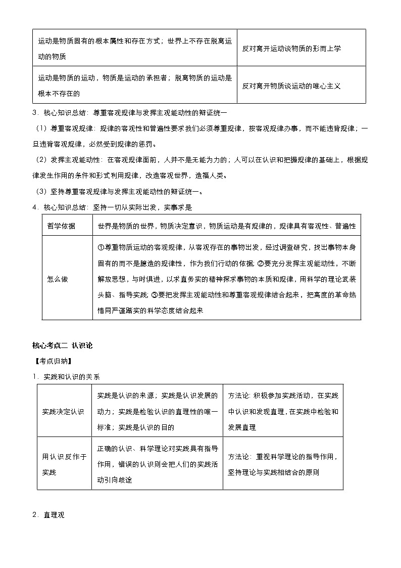 新高中政治高考 2021届高考二轮精品专题九 探索世界与追求真理 教师版第2页