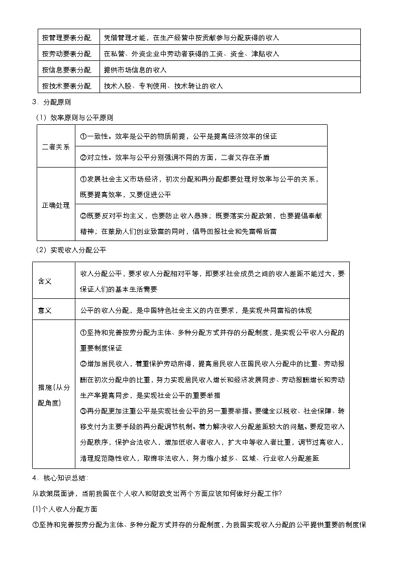 新高中政治高考 2021届高考二轮精品专题三 收入与分配 教师版第2页