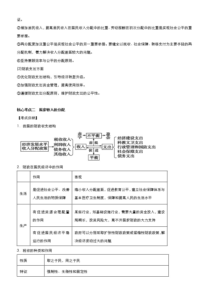 新高中政治高考 2021届高考二轮精品专题三 收入与分配 教师版第3页