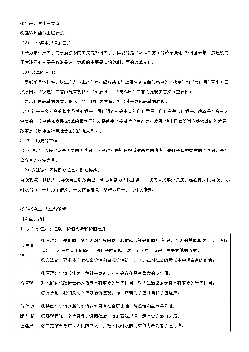 新高中政治高考 2021届高考二轮精品专题十一 认识社会与价值选择 学生版第2页