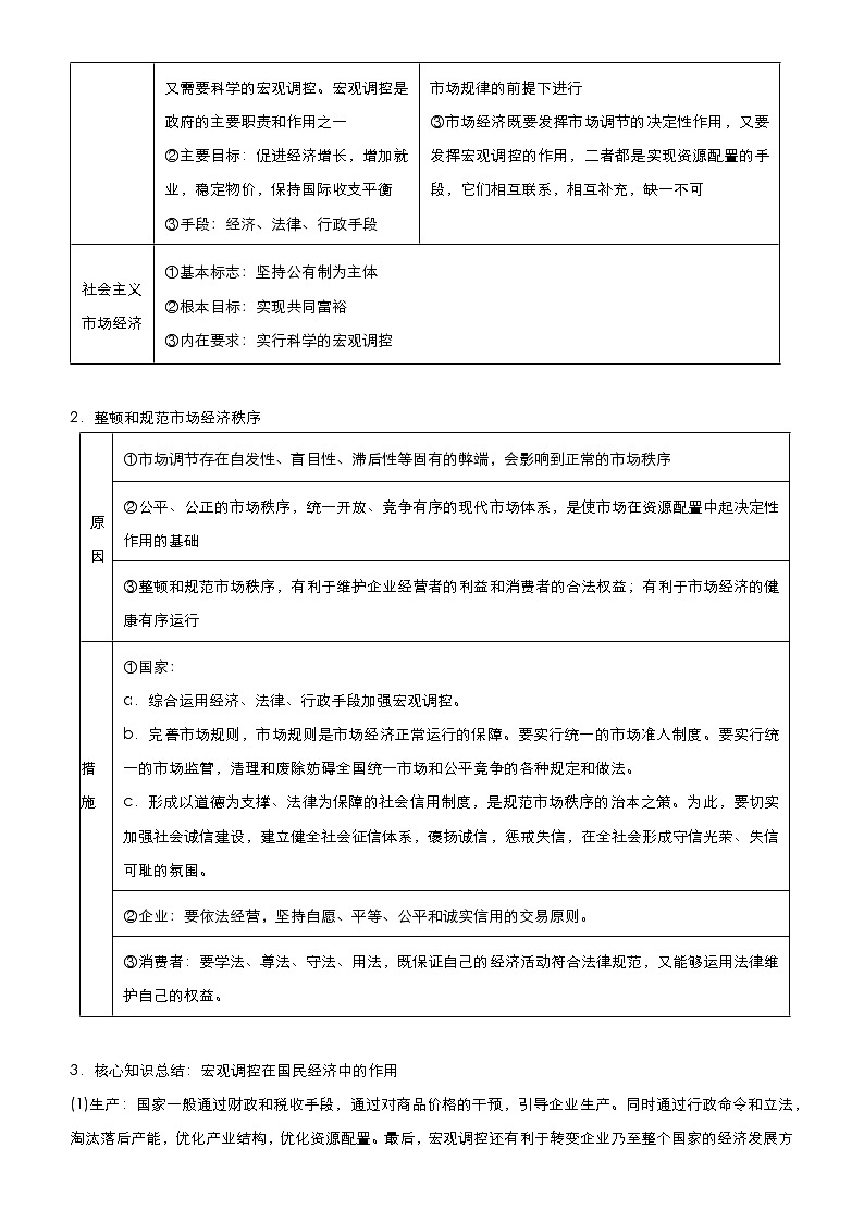 新高中政治高考 2021届高考二轮精品专题四 发展社会主义市场经济 学生版第2页