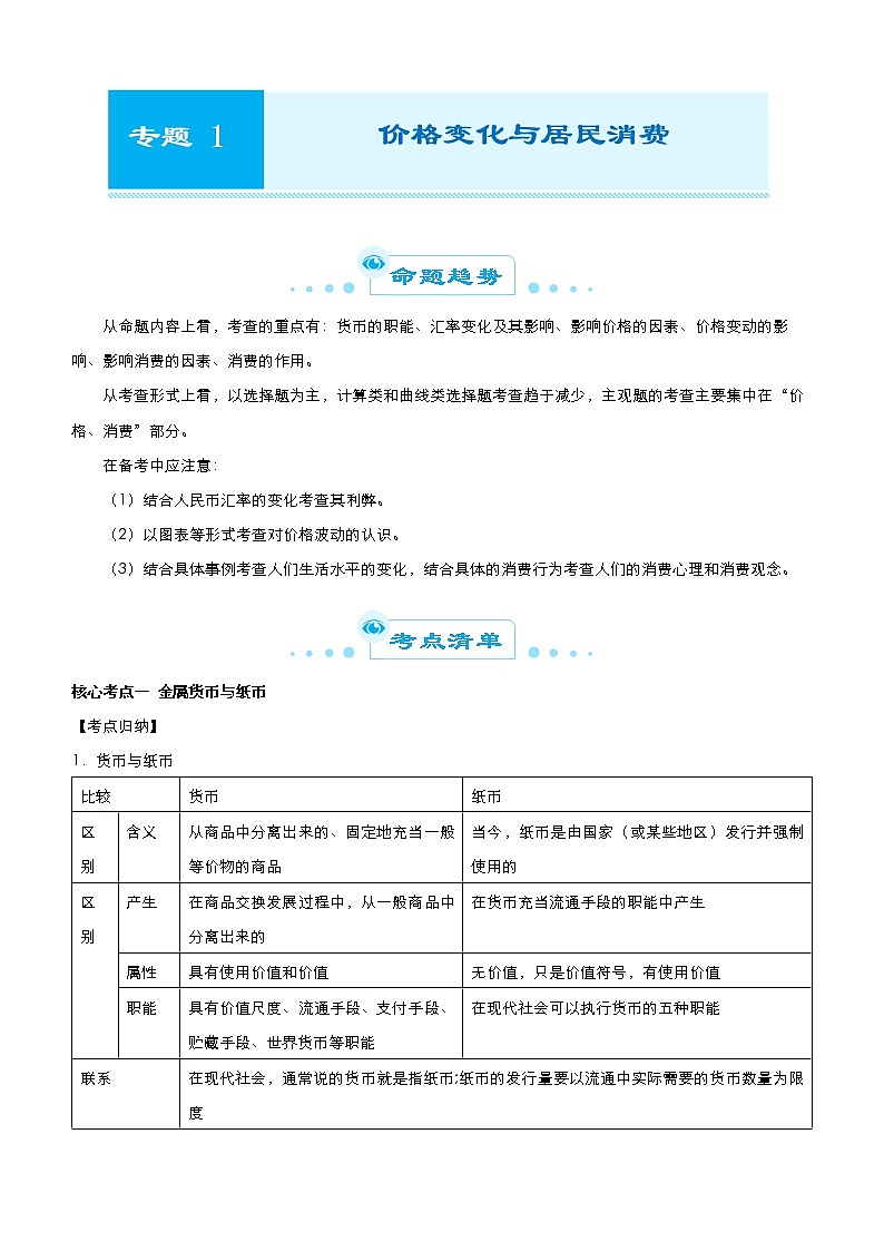 新高中政治高考 2021届高考二轮精品专题一 价格变化与居民消费 教师版第1页