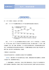 新高中政治高考 2021届高三大题优练2 生产、劳动与经营 教师版