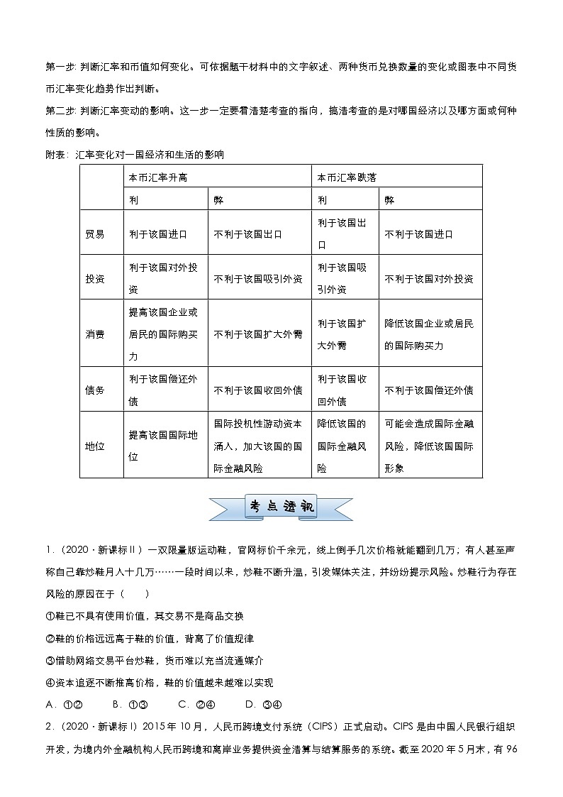 新高中政治高考 2021届小题必练1 神奇的货币 学生版第2页