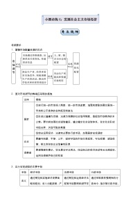 新高中政治高考 2021届小题必练6 发展社会主义市场经济 学生版