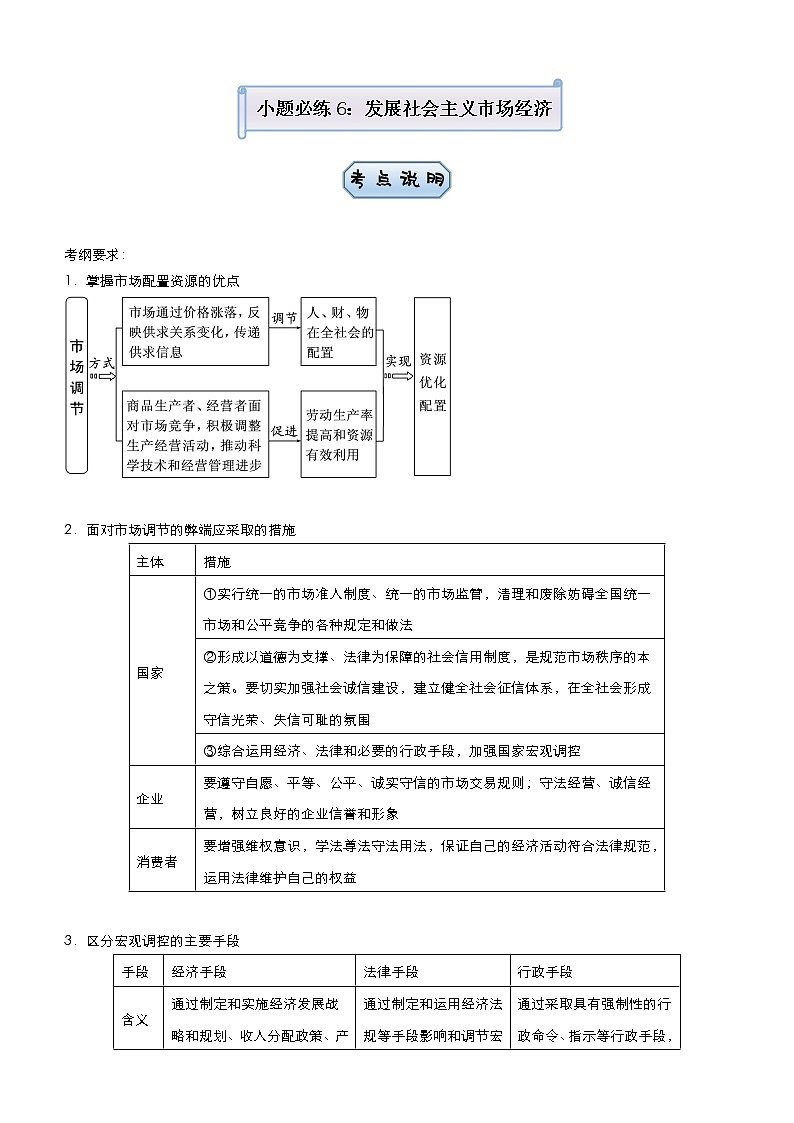 新高中政治高考 2021届小题必练6 发展社会主义市场经济 教师版第1页