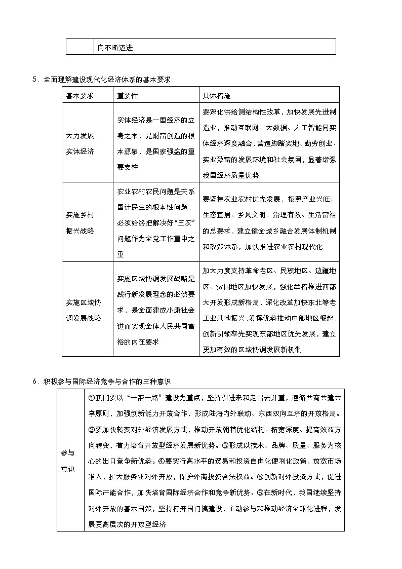 新高中政治高考 2021届小题必练6 发展社会主义市场经济 教师版第3页